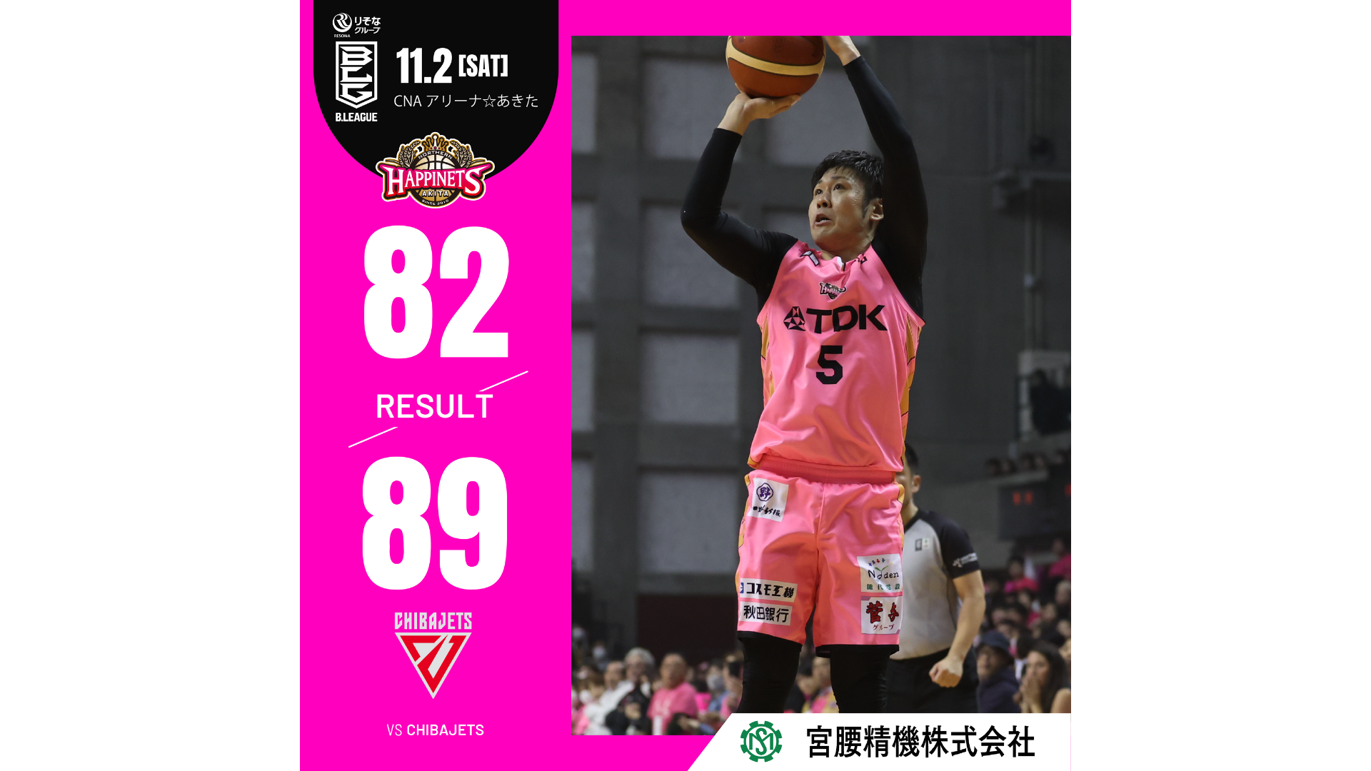 試合結果】10/20（日）第3節 みちのくコカ・コーラボトリング presents