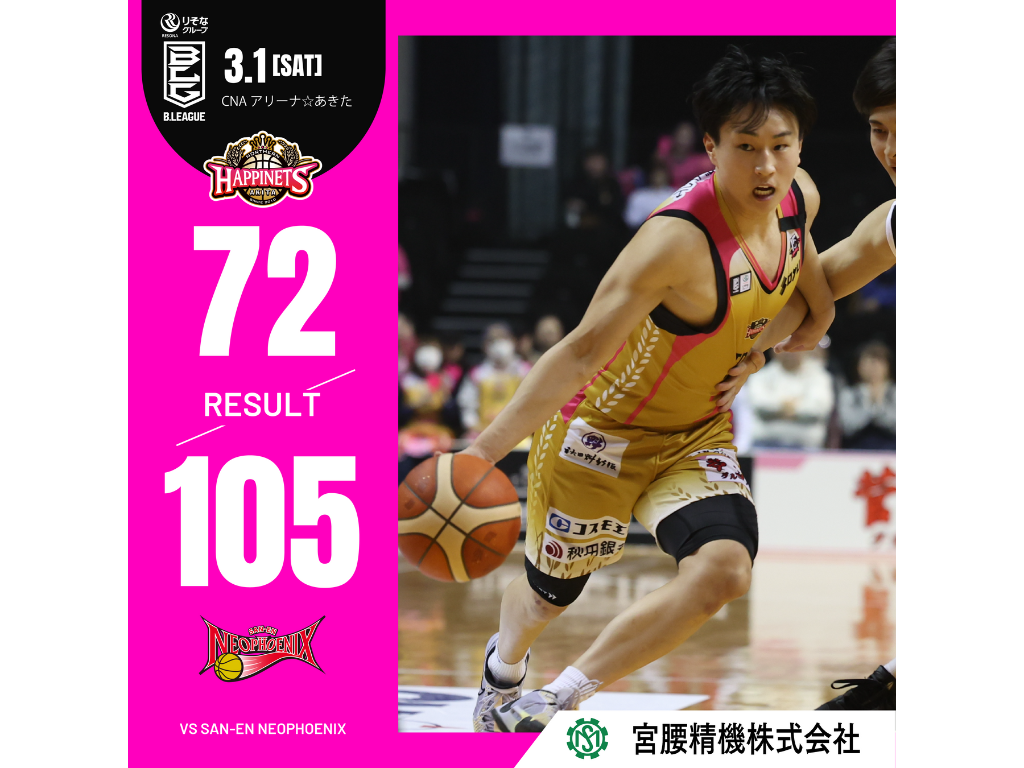 試合結果】3/1(土)第22節 厚生ビル管理 presents. vs 三遠ネオ