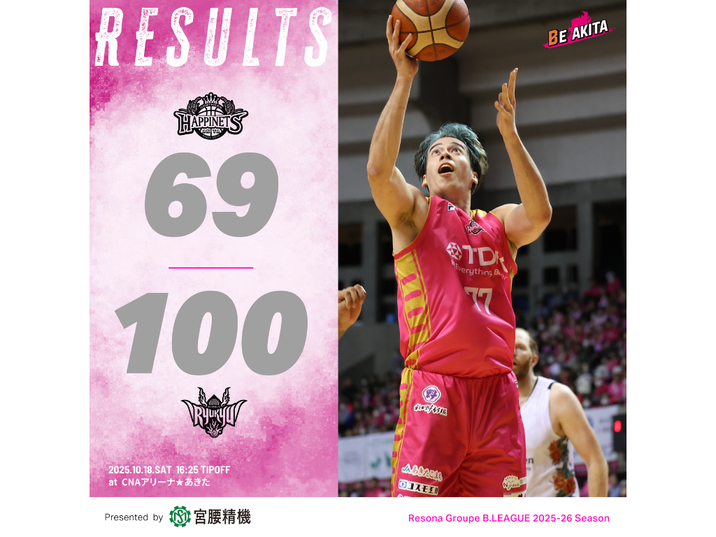 試合結果】10/18（土）第4節 VS琉球ゴールデンキングスGAME1@CNA
