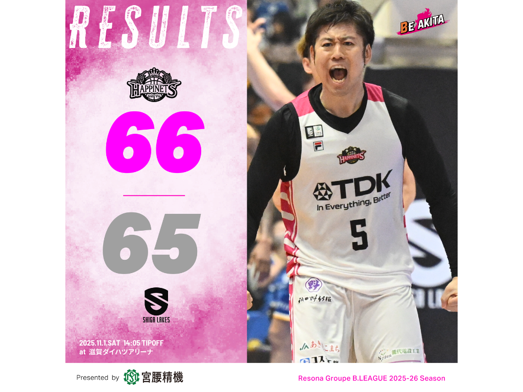 あづ ノックソ ハピカ 試合結果】11/1（土）第7節 VS 滋賀レイクス GAME1@滋賀ダイハツ