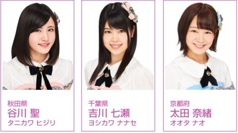 12月20日ホームゲーム山形ワイヴァンズ戦AKB48チーム8参加