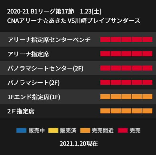 グッズ情報更新 1 23 土 24 日 試合情報 秋田ノーザンハピネッツ Vs 川崎ブレイブサンダース 秋田ノーザンハピネッツ