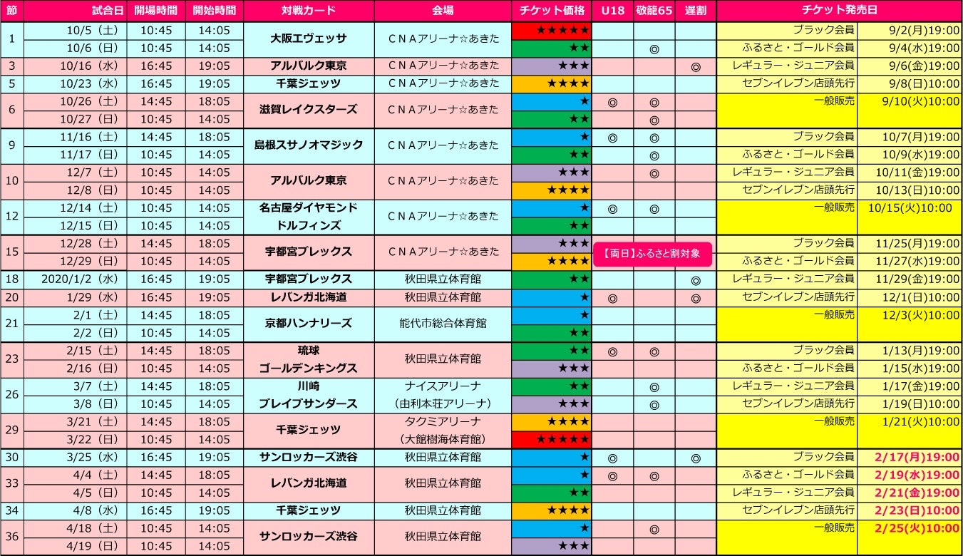 料金表