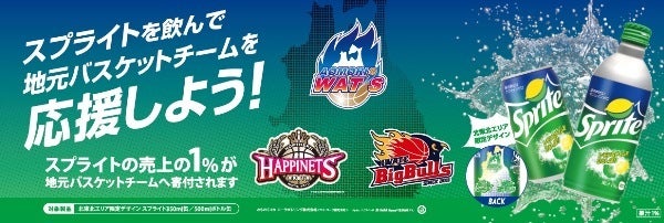 秋田ノーザンハピネッツ